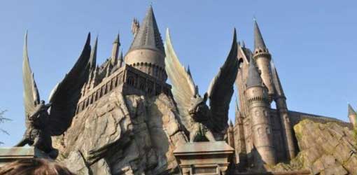 The Wizarding World of Harry Potter